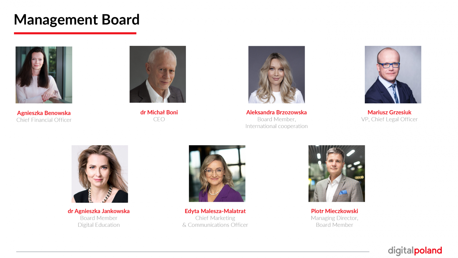 The Supervisory Board of the Digital Poland Foundation has re-elected Dr Michał Boni as Chairman of the Board and Igor Zacharjasz as Chairman of the Foundation Board